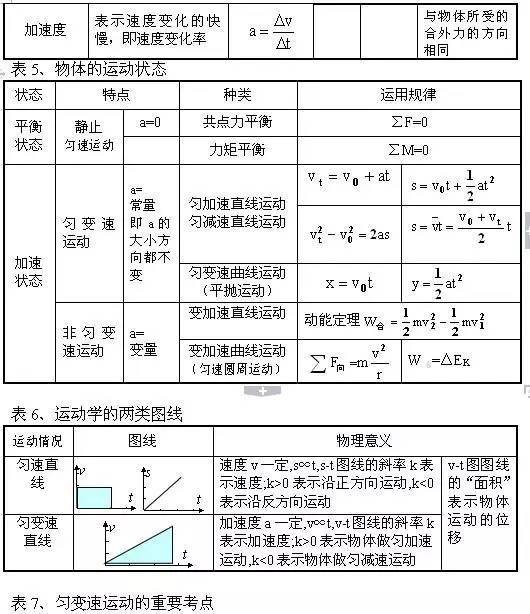 二肖四码100%，实地分析解释定义