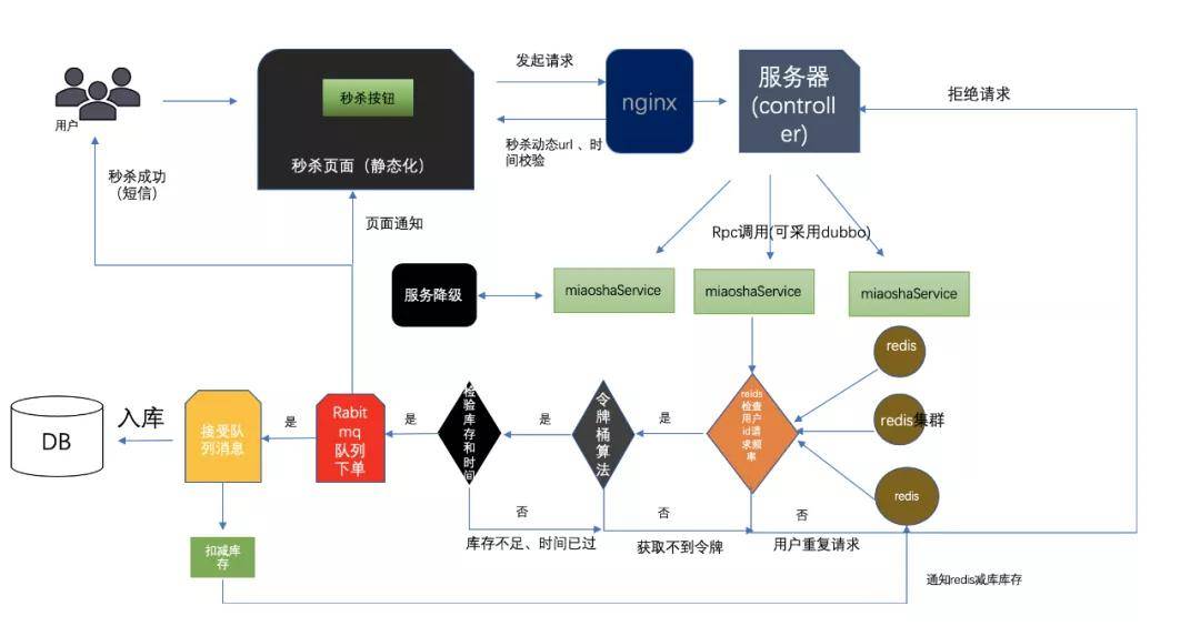 新澳门内部资料精准大全｜数据解析设计导向