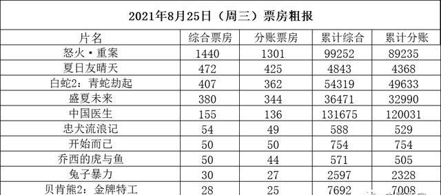 2024澳门六今晚开奖结果出来025期36-15-18-31-16-9T：16