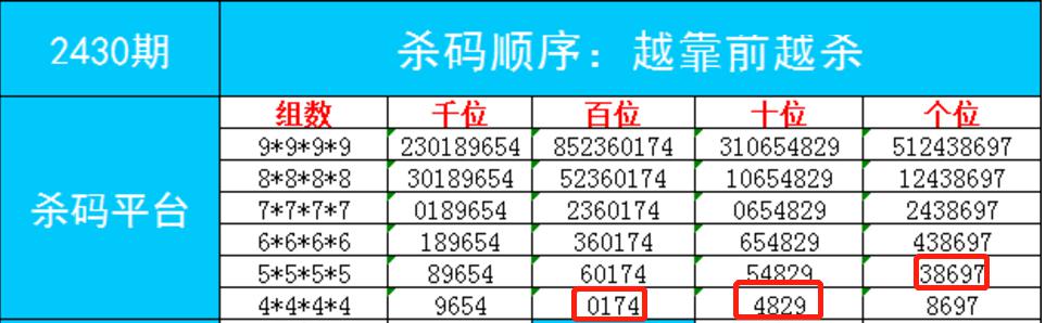 杀号网最新动态深度解析报告